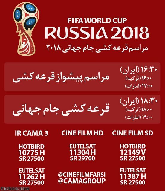 شبکه های ایرانی و خارجی پخش کننده مراسم قرعه کشی جام جهانی 2018