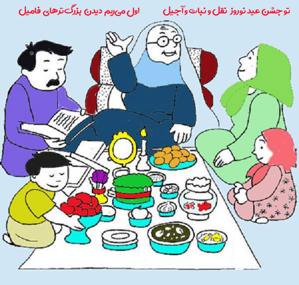 شعر کودکانه برای عید نوروز : عیدی پدر بزرگ