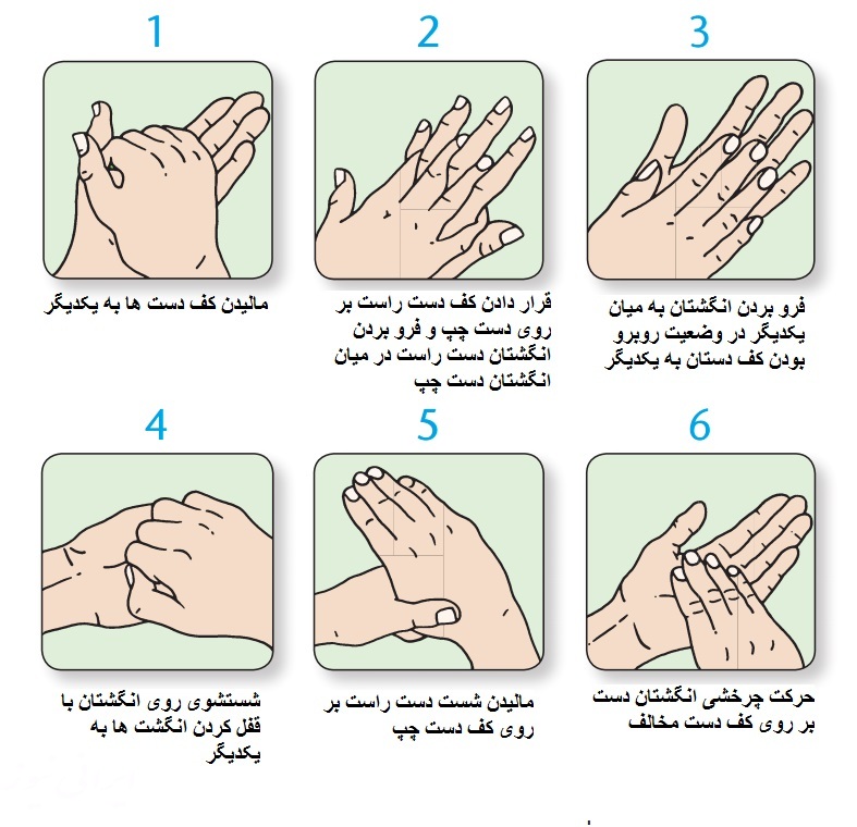 چگونگی شستشوی دست و صورت